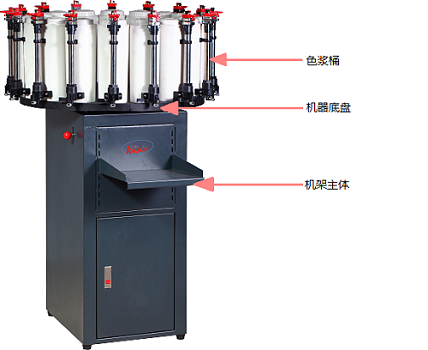 KS-T1 12头柜式手动调色机(图5)